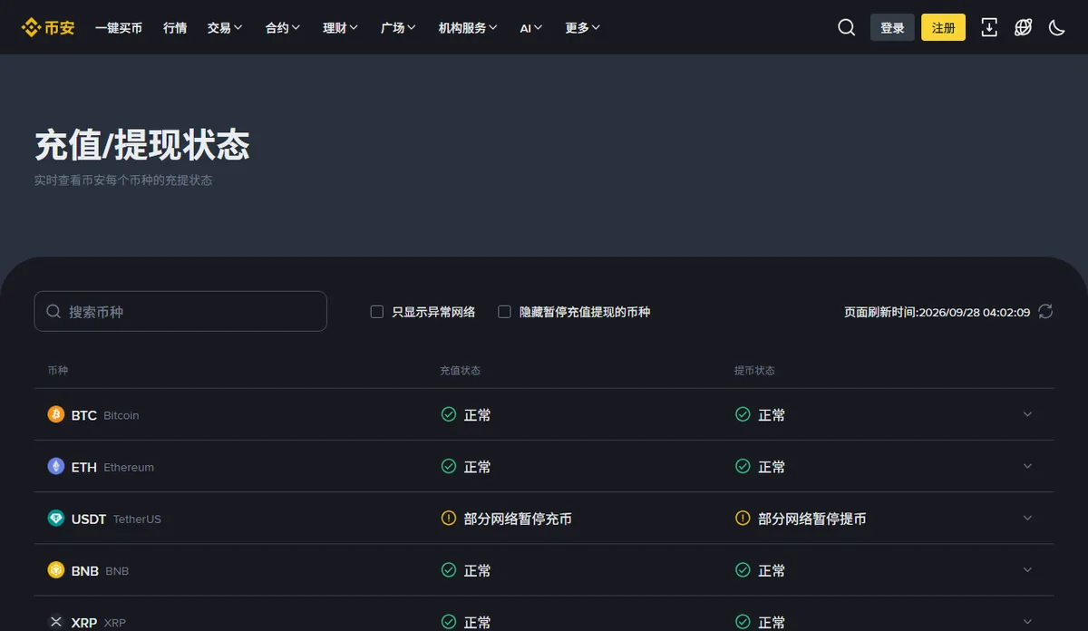 币安充值/提现状态页面，列出各币种的充值和提现状态
